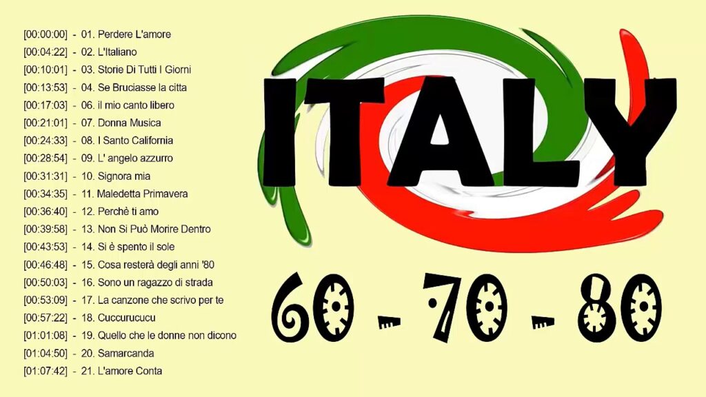 Migliori Canzoni Italiane anni 60 70 80 Musica Italiana